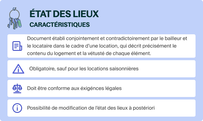 État des lieux guide complet et modèle (2025)